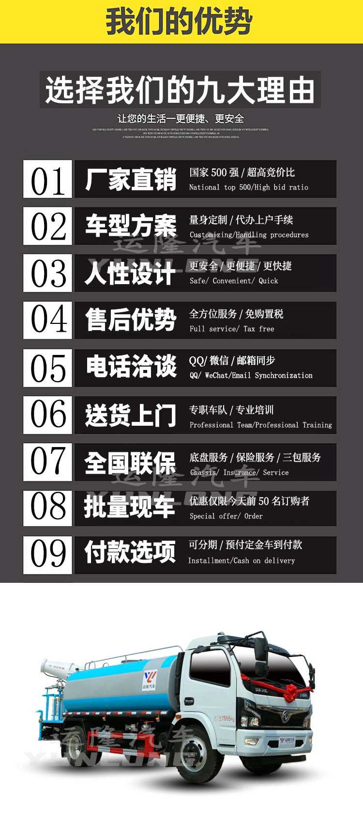 藍(lán)牌5方圓罐30米霧炮車，東風(fēng)小多利卡抑塵車(圖2)